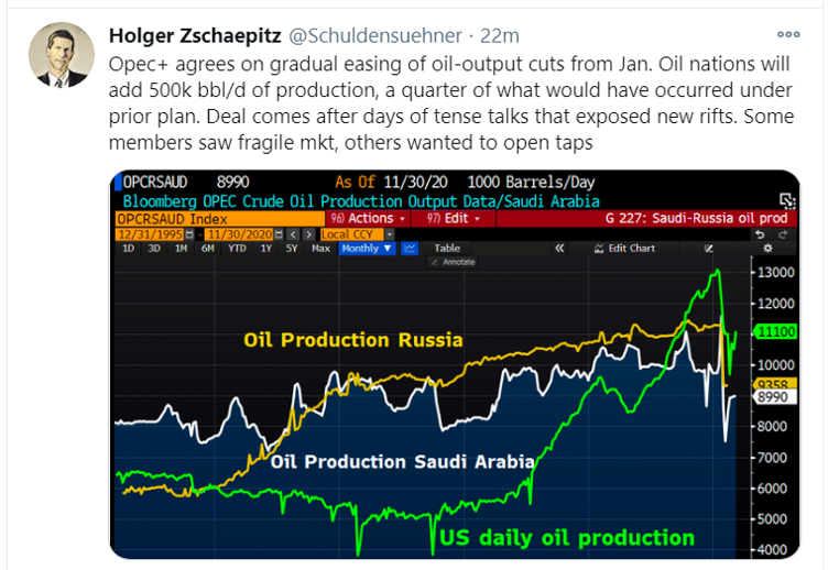 opec_tweet