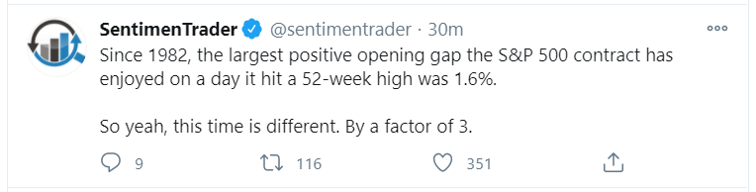 opening gap tweet