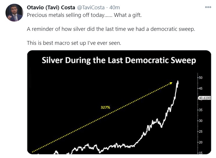 siler dem sweep_tweet