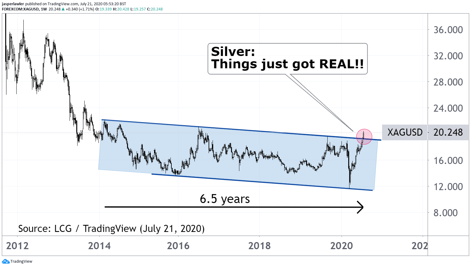 silver2