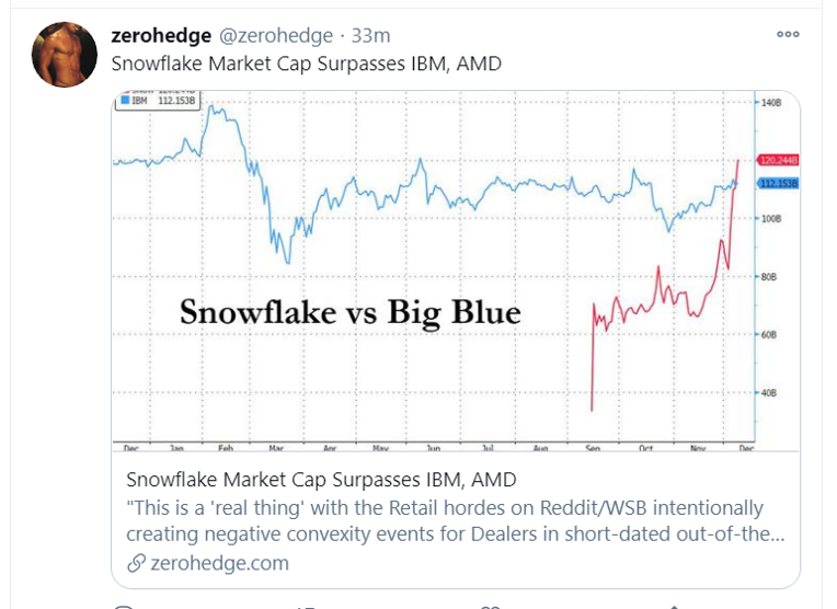 snowflake_big blue_tweet