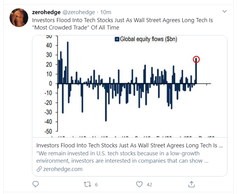 tech flows tweet