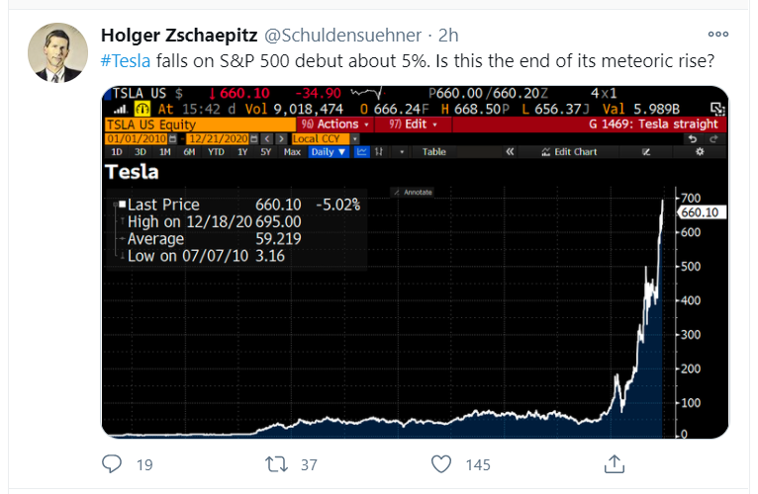 tesla_dec 15_tweet