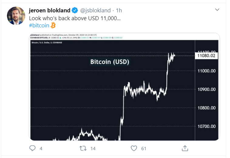 tweet_bitcoin