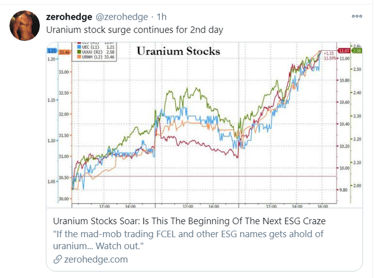 uranium_zero hedge_tweet