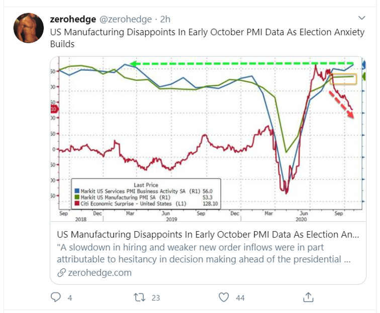 us manufacturing tweet