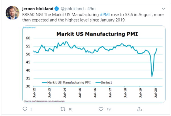 us pmi