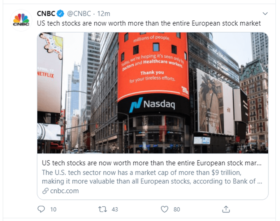 us tech stocks vs eu stocks