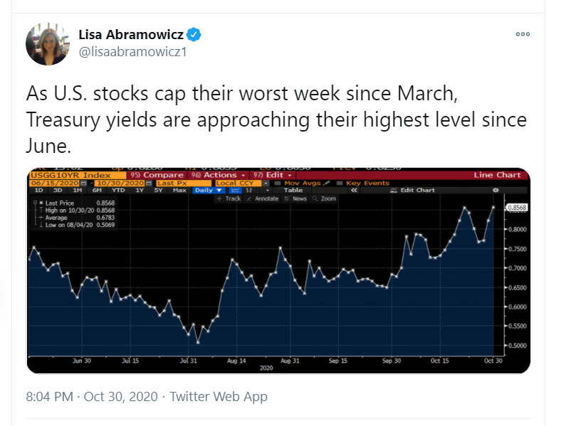 us treasury tweet