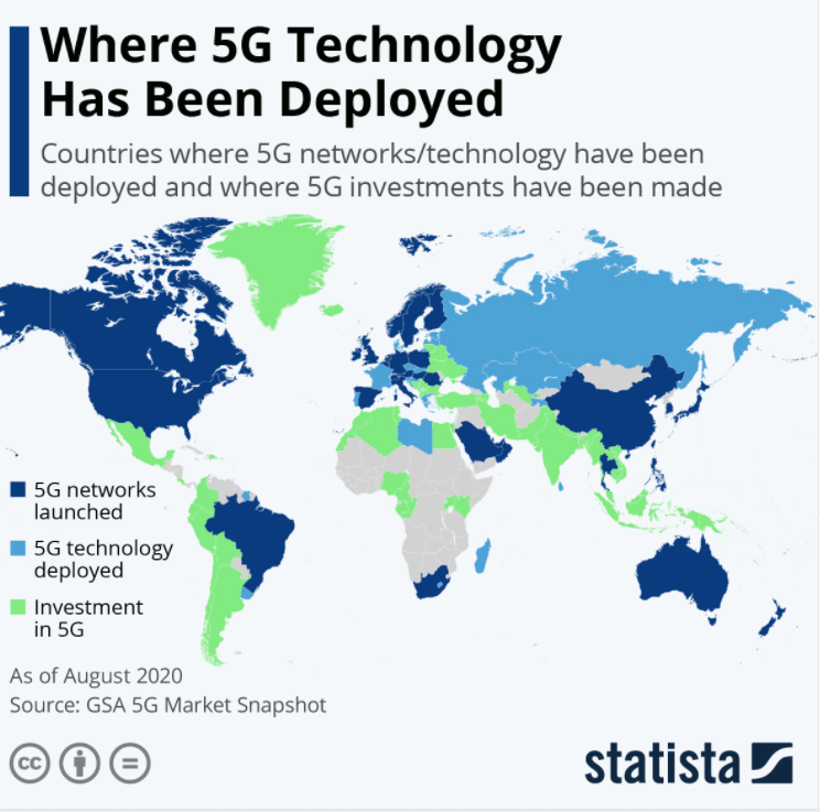 5G deployment around the world 
