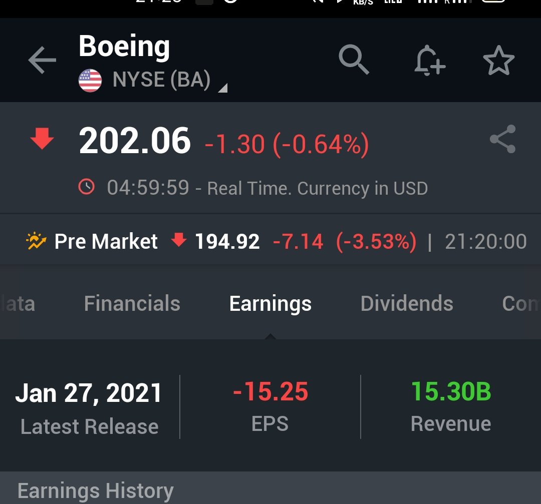 Boeing shines with a negative $15.25 EPS
