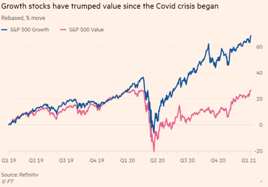 VALUE