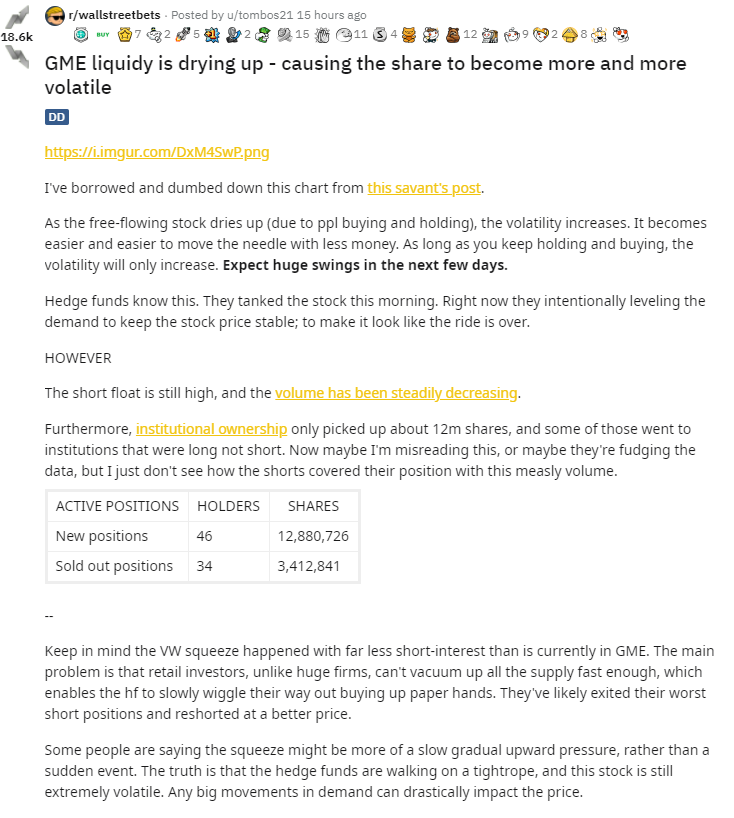 #WSB top thread on $GME says liquidity crunch explains price drop, u/tombos21 recommends holding