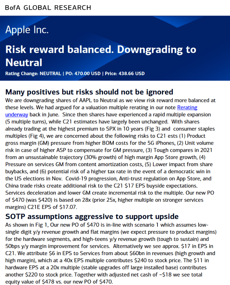 BofA analyst downgrades Apple to Neutral 