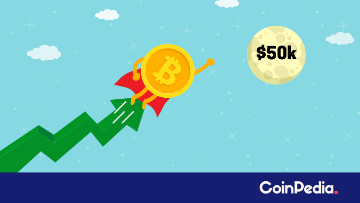 Bitcoin soars back over $50k after Citi's bullish report, China region mining ban