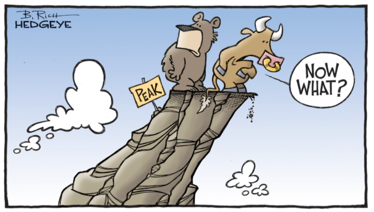 S&P 500 near record high