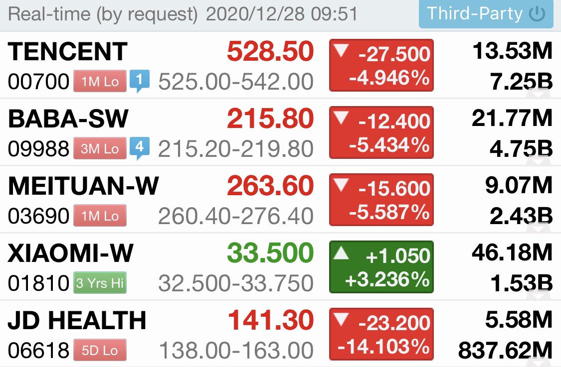 Will China tech wreck sink the stock market?