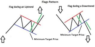flag rectangle