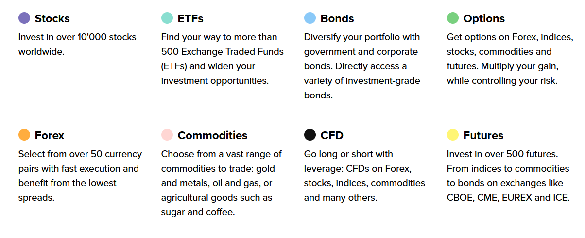 Asset Classes