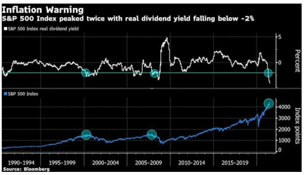 Inflation warning