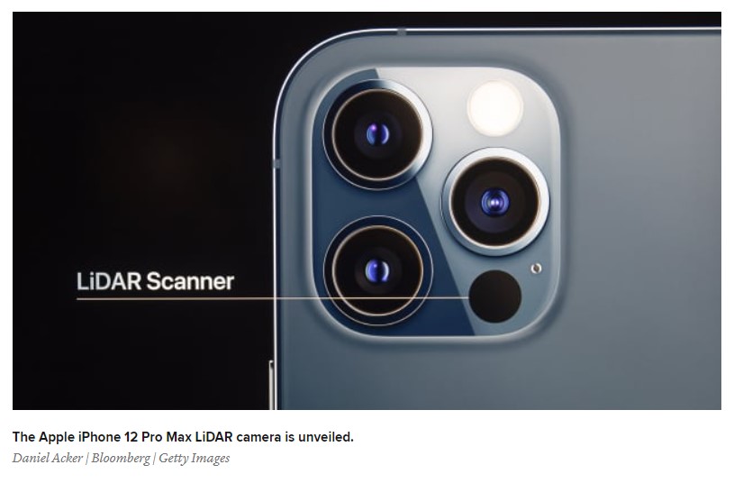 LIDAR sensor, a core component for self-driving cars  