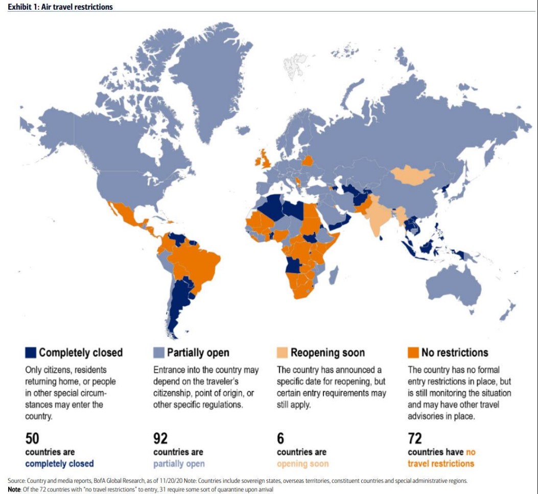 Where Air Travel Is Partially Open And Where It's Fully Closed