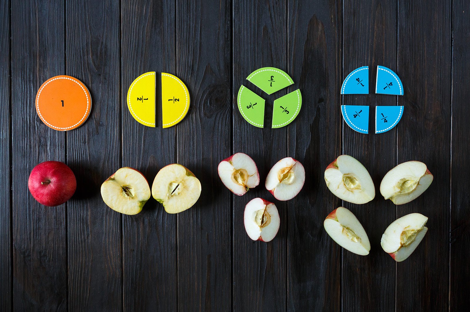 What is a fractional share?