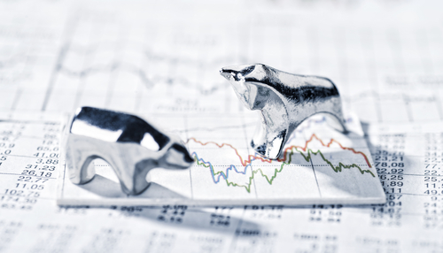 markets value and price
