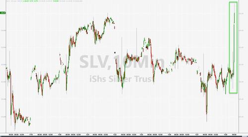 WSB now going after silver 'the most manipulated market in the world'