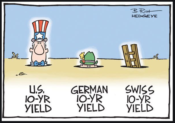 Cartoon of the day